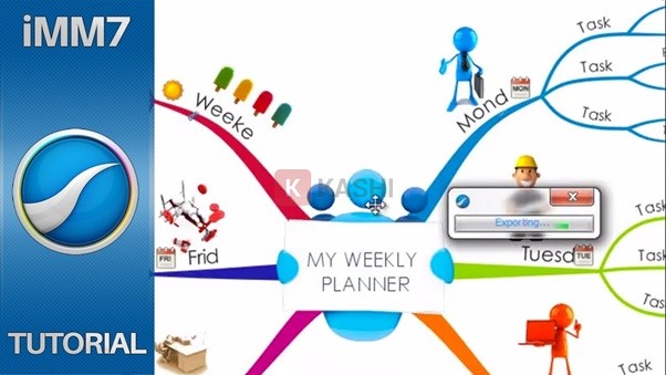 Imindmap 11