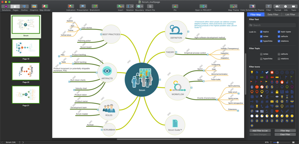 Tìm hiểu cách tải iMindMap 11 Full và chuyển đổi sang Ayoa – phần mềm sơ đồ tư duy hiện đại, dễ sử dụng và miễn phí.
